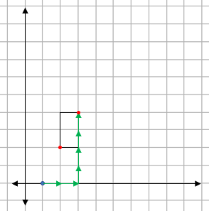 Grid showing a rectangle, a centre of enlargement and a movement